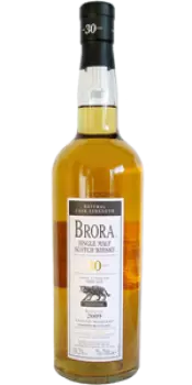 Bottle photo of 8th Release