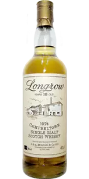 Longrow 1974 - Market Value and Price Insights - Whiskystats