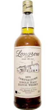 Longrow 1974 - Market Value and Price Insights - Whiskystats