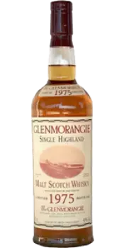 Glenmorangie 1975 - Market Value and Price Insights - Whiskystats