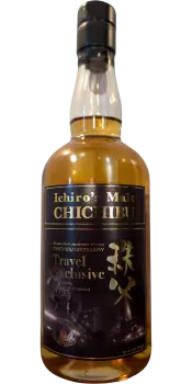 Chichibu Travel Exclusive - Market Value and Price Insights